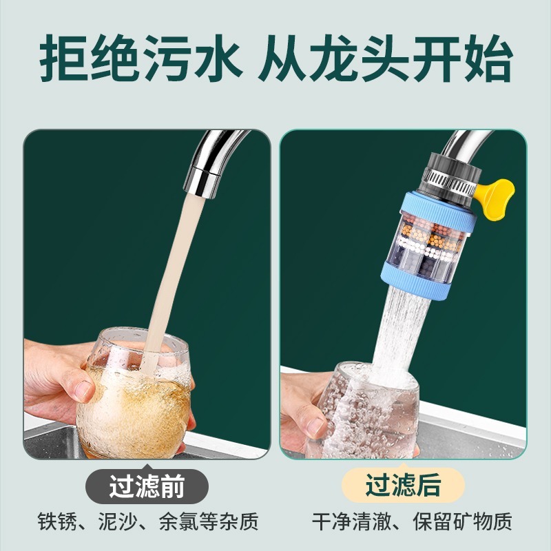 厨房水龙头过滤器延伸自来水净化器通用净水龙头滤嘴家用防溅神器 - 图2