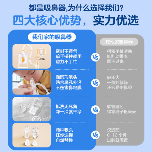 适配知母时吸鼻器婴幼儿童小月龄手拉通鼻涕屎塞神器宝宝负压鼻腔 - 图0