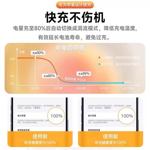 【官方正品】适用苹果15充电器头16Pro/ProMax充电线iPhoneplus手机USB-C编织30W快充数据线原盒装插头编织线 - 图1