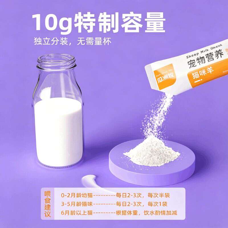 商品缩略图 1
