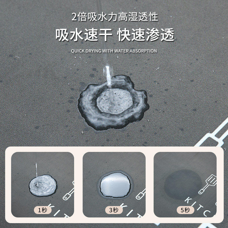 轻奢高级感入户门地垫硅藻泥防滑脚垫免洗门垫地毯耐脏吸水卫生间,淘宝优惠券,粉丝福利购,淘宝优惠卷