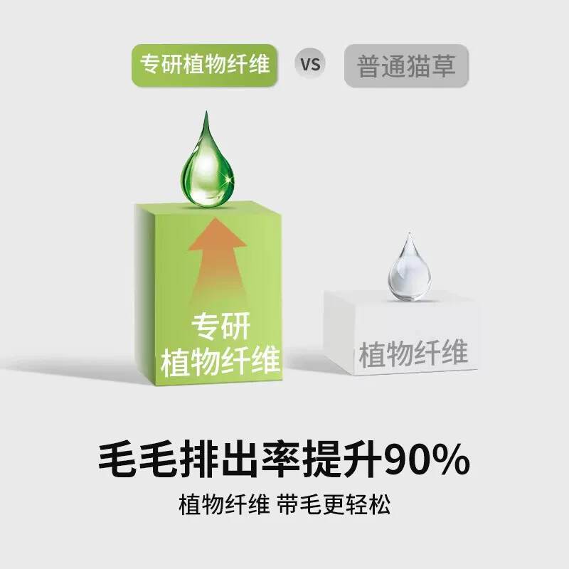 商品缩略图 3