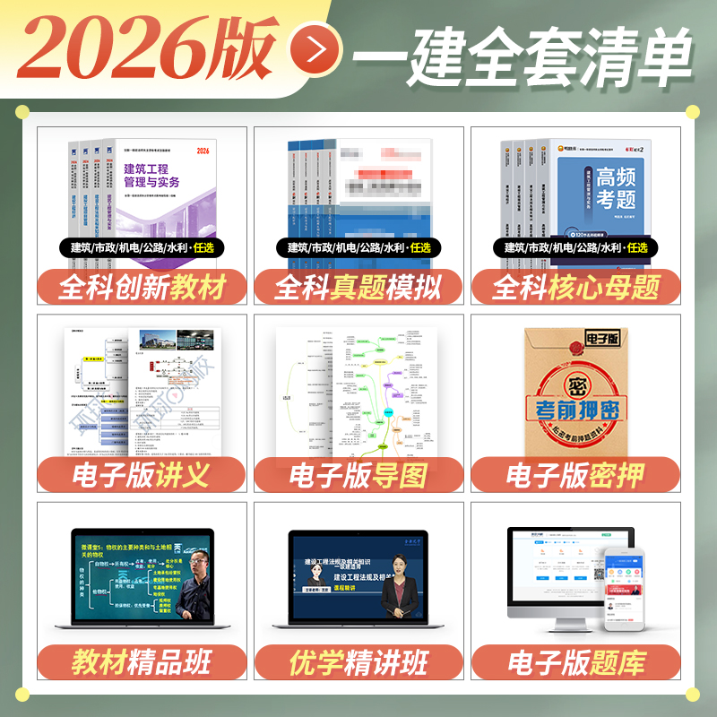 【全新版】一级建造师2026年教材一建建筑市政机电公路水利实务考试书历年真题库试卷必刷卷母题全套法规管理经济天一官方正版2025 - 图1