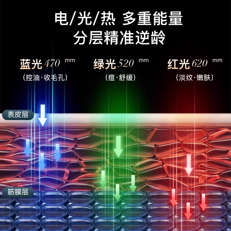 美容仪器家用脸部提拉紧致按摩仪法令纹面部导入仪微电流颈纹皮肤 - 图0