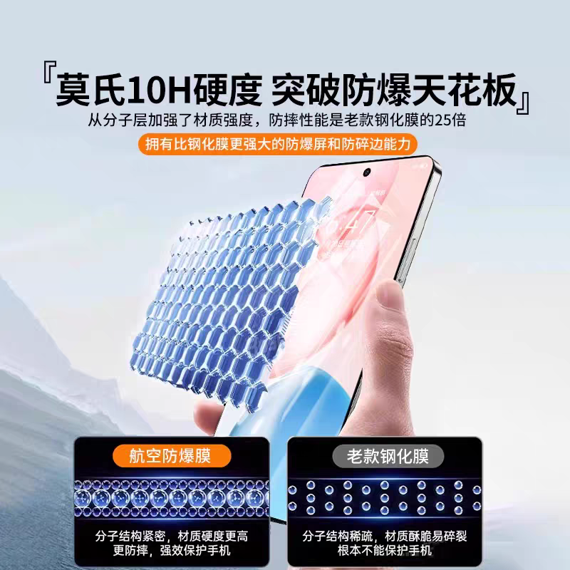 适用华为荣耀x70钢化膜400手机膜无边magic7新款全屏90/80pro直屏黑边50se防爆30s20青春x60/x40/x30v20GTpro - 图1