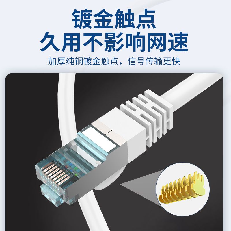 千兆六类网线0.5/3/5/20米家用路由器电脑监控网络连接线上网室外 - 图1