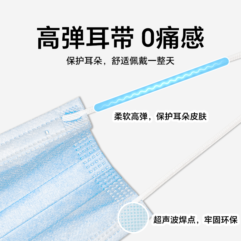 医用外科口罩医疗一次性三层成人儿童独立装夏季透气2024年新款