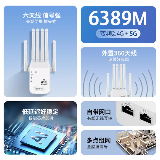 WiFi signal amplifier with extremely fast wall penetration and dual frequency