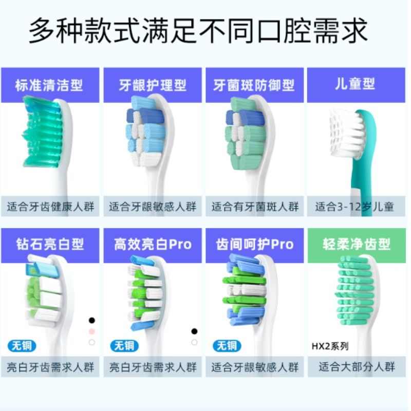 纯适配飞利浦电动牙刷头通用hx6730/6721/3216/3226替换9362/小羽 - 图1