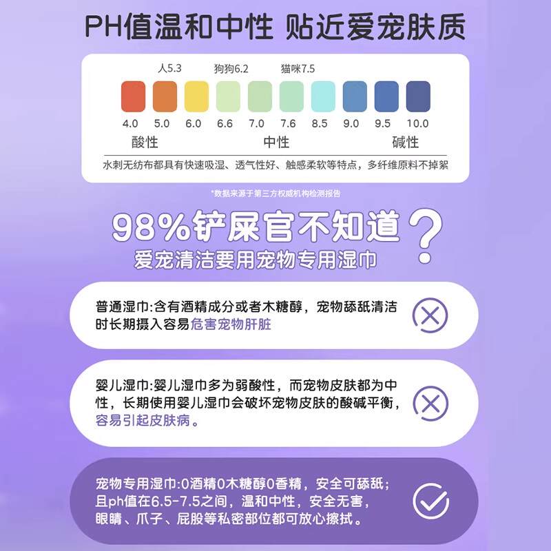 商品缩略图 2