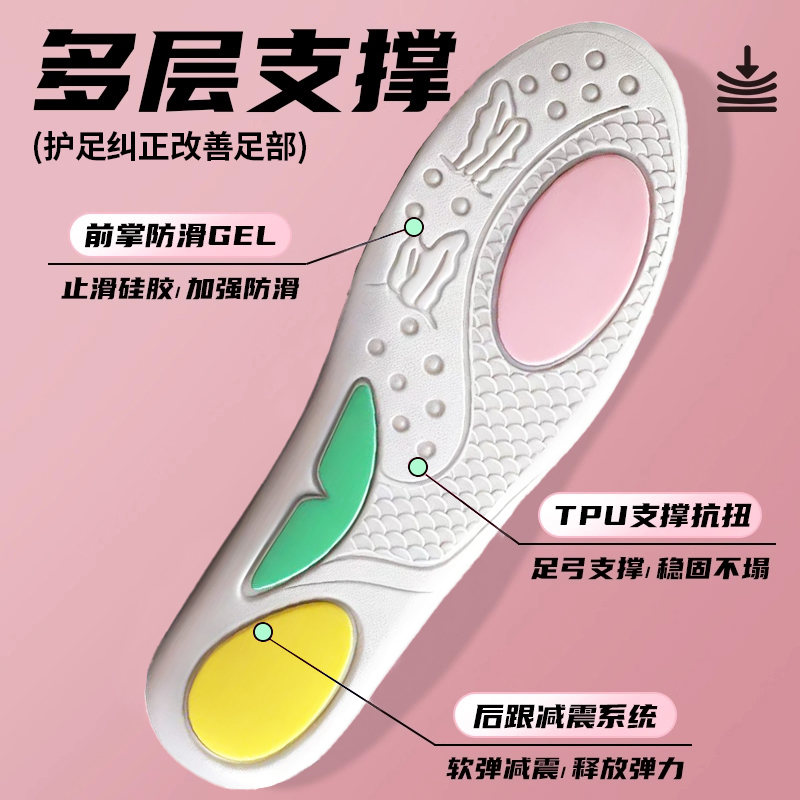 女士专用款足弓支撑鞋垫医用足底筋膜炎专用扁平足内八字矫直腿型 - 图3