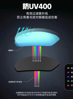 提莫儿童防紫外线太阳镜