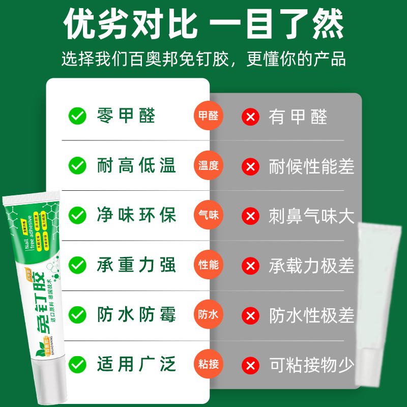 万能代钉胶免钉胶强力胶卫浴挂件玻璃瓷砖不锈钢置物架免打孔粘胶 - 图1