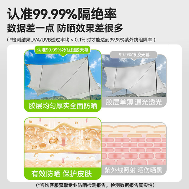 Vinyl Sky Curtain Outdoor Six-Piece Set | Over 30,000 additional purchases