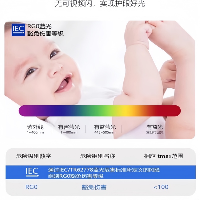 阳台灯led吸顶灯现代简约卧室灯超薄主卧厨房2025新款三防主灯具 - 图1