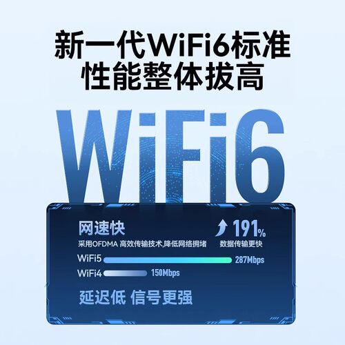 wifi接收器无线网卡台式机wifi6免驱动千兆双频5G高速电脑usb接口主机无线网络信号家用笔记本热点外置发射器 - 图0