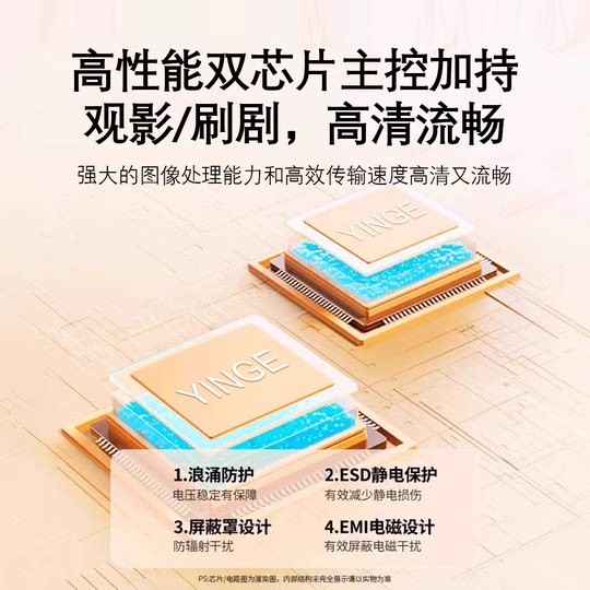 2025新款无线投屏器同屏器4k高清适用于连接电视机显示器投屏传输