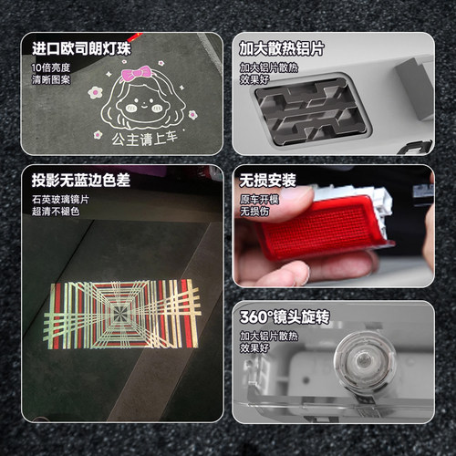适用于特斯拉Model3/Y/S/焕新3/焕新Y动态迎宾灯车门投影氛围灯 - 图0