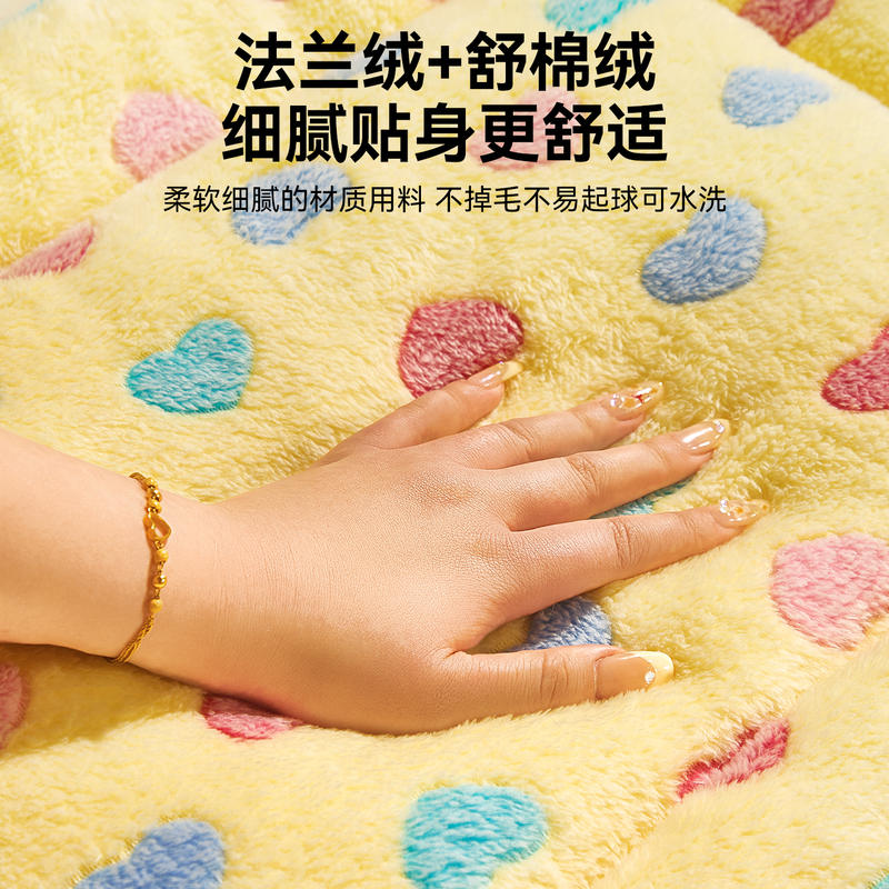 商品缩略图 3
