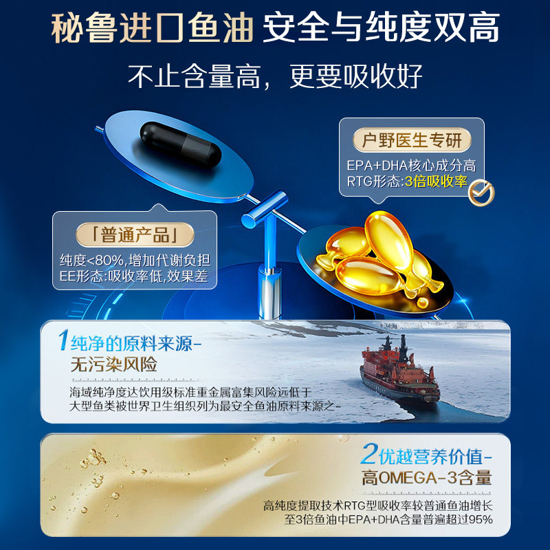 深海鱼油猫用狗狗猫咪专用磷虾鱼油宠物防掉毛美毛护肤幼犬维生素,淘宝优惠券,粉丝福利购,淘宝优惠卷