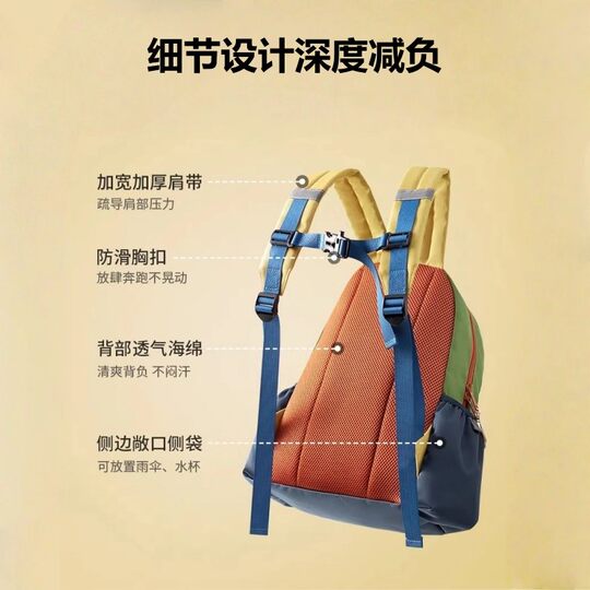 Детский водонепроницаемый рюкзак | Более 9000 дополнительных покупок