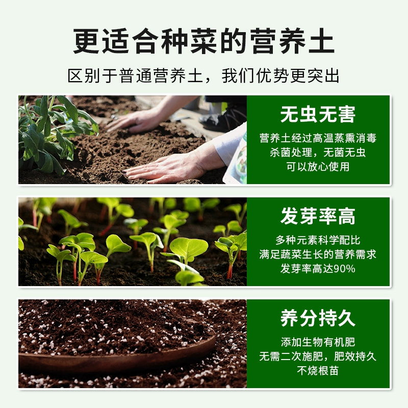 营养土种菜专用土阳台蔬菜有机土家庭种植肥料泥土壤盆栽育苗土 - 图1