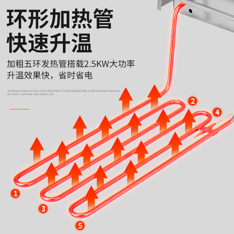 莱造单缸电炸炉商用摆摊油炸锅大容量炸串锅恒温油条机炸薯条机-图1