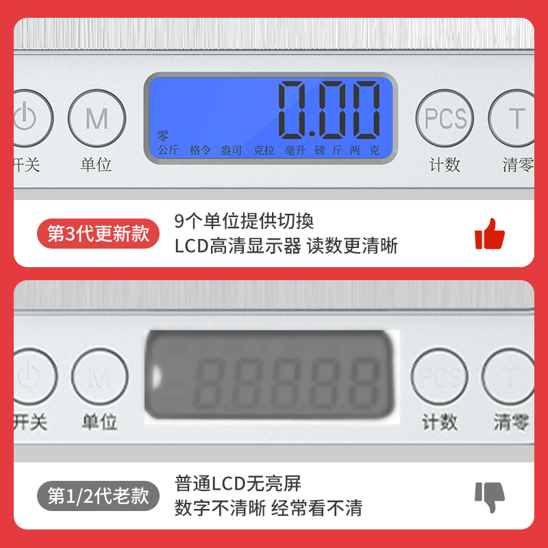 小型家用电子秤精准厨房秤烘焙中药克重称天平秤高精度克秤食物秤 - 图1