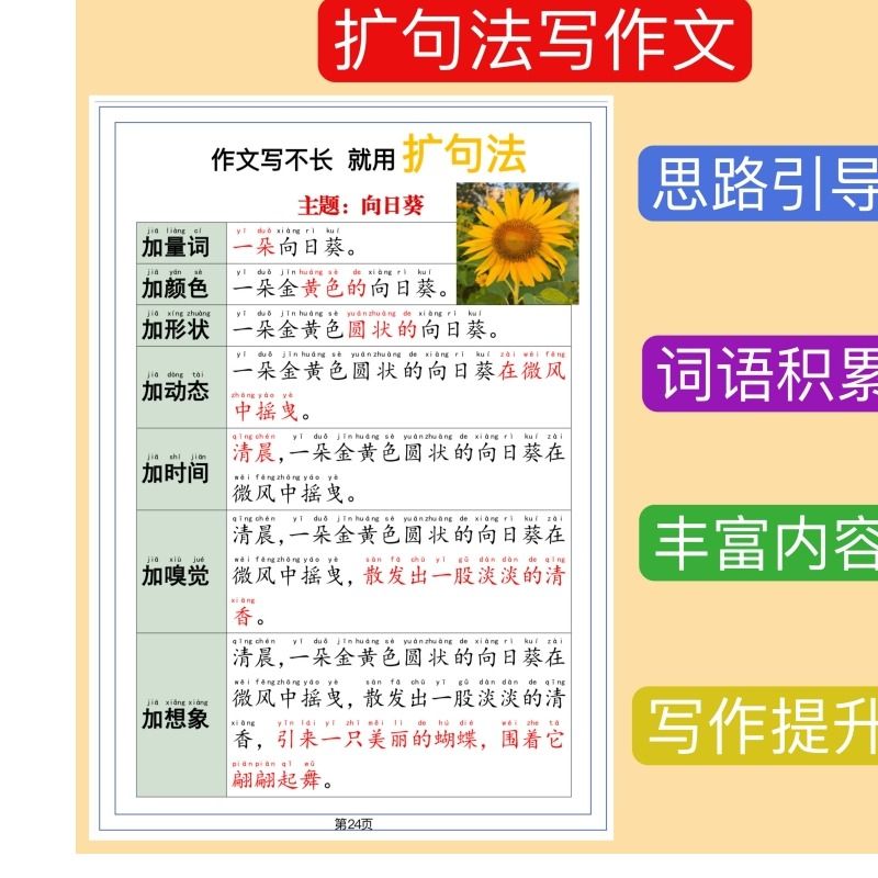 扩句法五感法写作小学生作文提高每日晨读写作练习扩充句子 - 图1