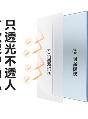 防走光玻璃贴纸|回头客超6000人
