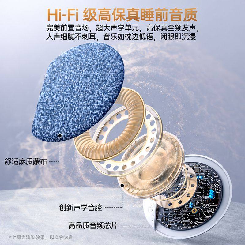 正魔数熊枕下音碟助眠音箱超薄听歌神器X3pro白噪音枕边蓝牙音箱,淘宝优惠券,粉丝福利购,淘宝优惠卷