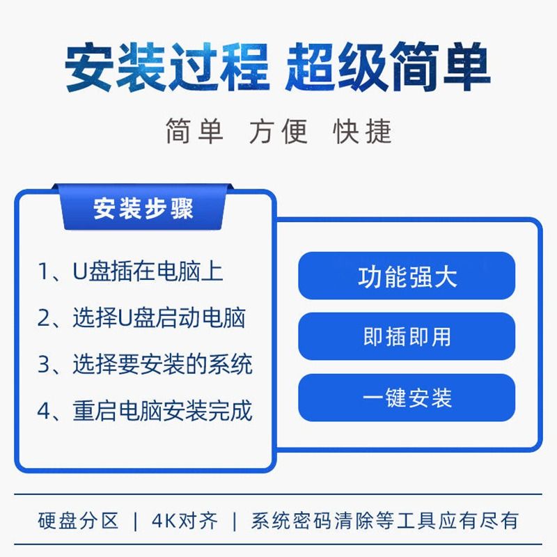 正版电脑系统u盘win10/11专业版装机优盘7一键安装激活纯净版下载 - 图1