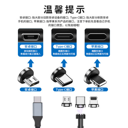 540度旋转双typec磁吸快充数据线pd66w充电线器闪充一拖三弯头适用苹果华为小米安卓vivo车载三头接口传输 - 图2