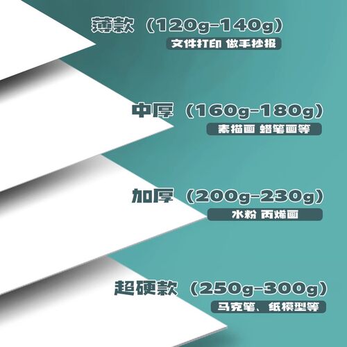 a3荷兰白卡纸8k手抄报专用纸a4纸250g全开大白纸白色卡纸硬画画纸美术绘图纸马克笔纸4k绘画白卡300g折纸纸张 - 图0
