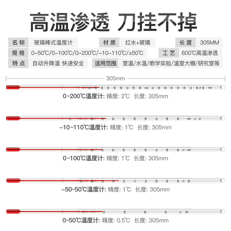 红水温度计家用鱼缸测水温室内水银实验室工业水温测量计养殖专用 - 图1