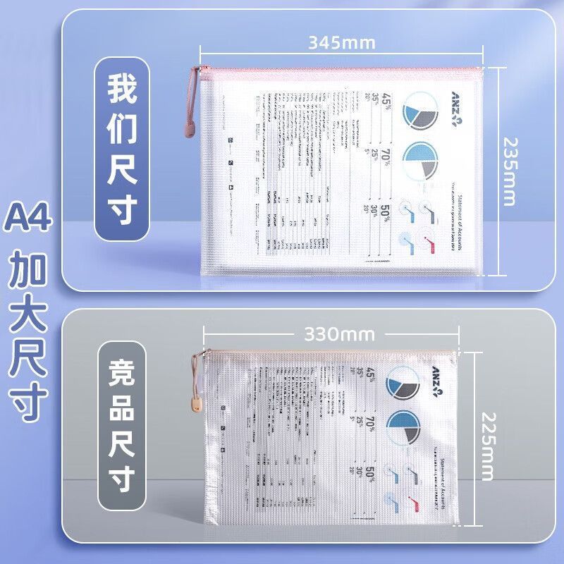 防水A4文件袋考试透明网格袋档案袋加厚资料袋子学生试卷袋拉链 - 图2