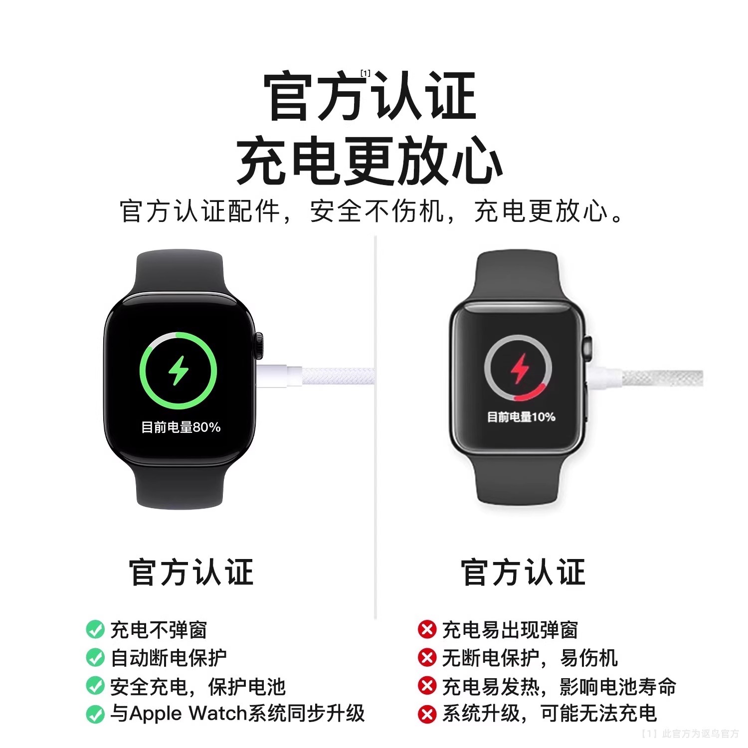 适用苹果手表充电器applewatch充电头s10充电线iwatch磁吸S6原装S7智能手表S9数据线ultra无线se快充电坐程s8 - 图0