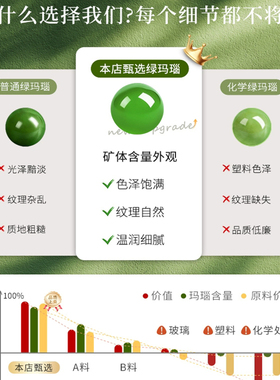 9A天然绿玛瑙散珠子碧玉散珠diy手串菠菜绿圆珠水晶绿色玉髓单