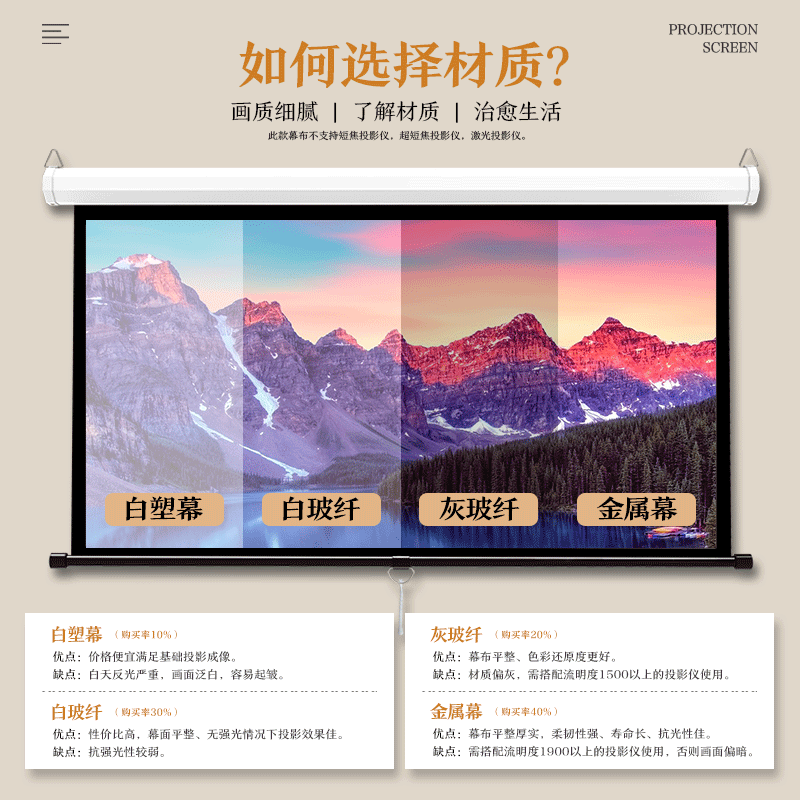 奥普达投影幕布100寸120寸手拉自锁升降家用手动投影仪幕布高清3D家庭壁挂投影屏幕