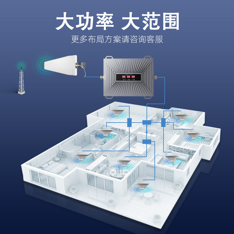 High power commercial mobile phone signal amplifier and booster