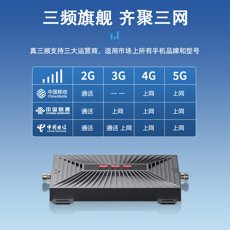 High power commercial mobile phone signal amplifier and booster