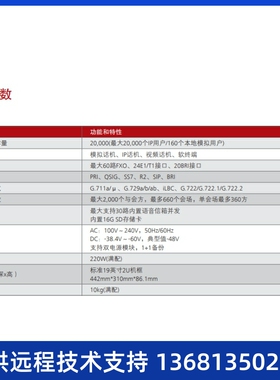 eSpace U1981 交流主机(含1 SCU,1 MTU)华为程控交换机IP