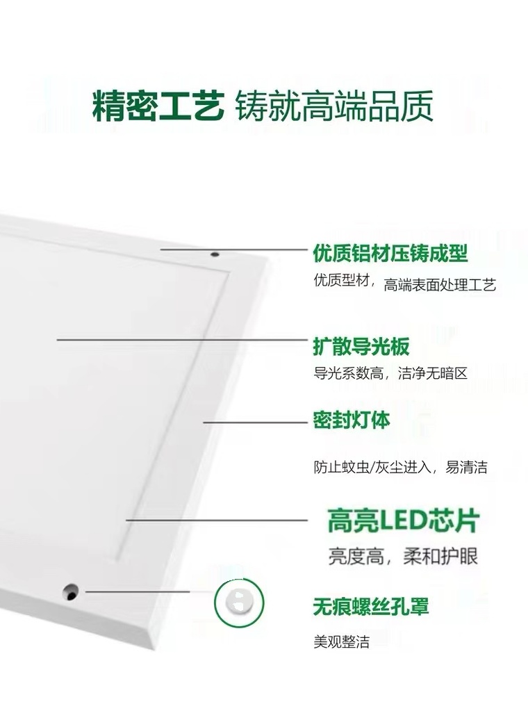 明装300x1200净化灯led洁净灯30x90医院手术室无尘车间平板吸顶灯 - 图2