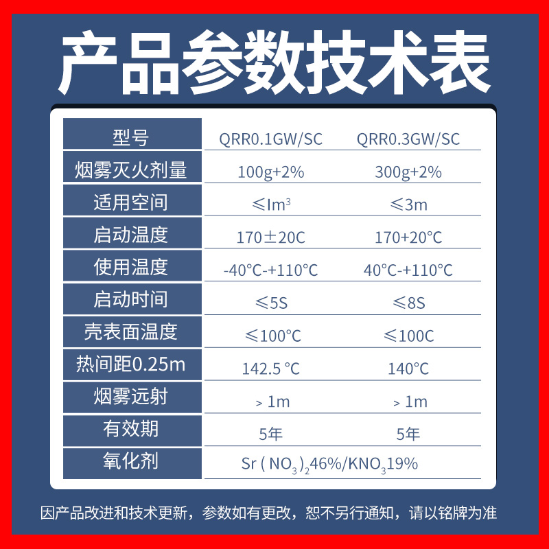 热气溶胶自动灭火器贴装置家车用电池舱配电储能柜用灭火宝贴装置 - 图1