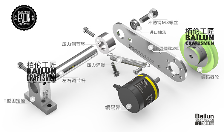 【栢伦工匠】 同步轮 编码器支架 固定架固定座 计米轮安装支架 - 图2