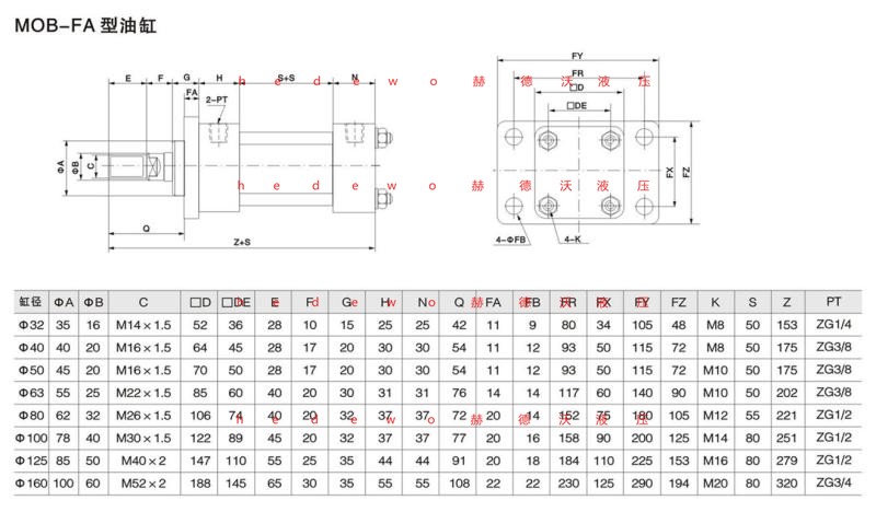 MOB+FA32*50 100 150 200 250 300 350 400 450 500 600 700 - 图1