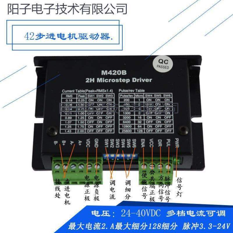 42步进电机驱动器M415B电压1024v通用款64细分15A不串电阻M420B-图0