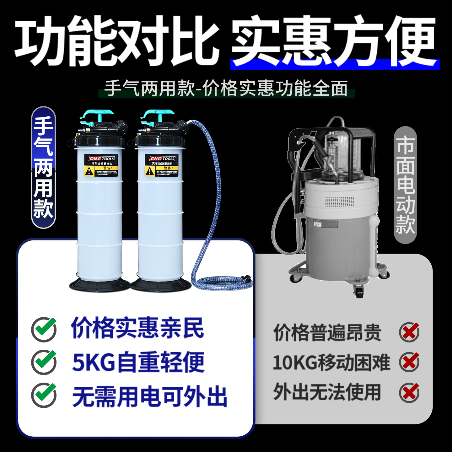 手动抽油机发动机抽油神器在家爱车更换机油保养更换刹车油工具 - 图2
