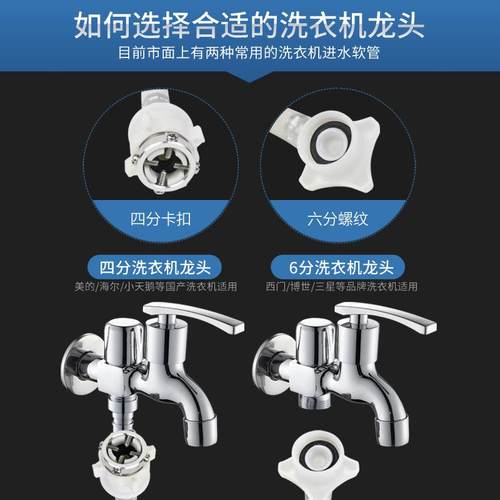 新款直销洗衣机水龙头304不锈钢一进二出双控双开加长接头单冷快 - 图1
