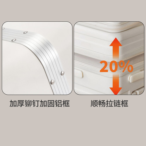 行李箱侧开2025年新款大容量可扩容拉杆箱双层防爆拉链款皮箱男女 - 图3